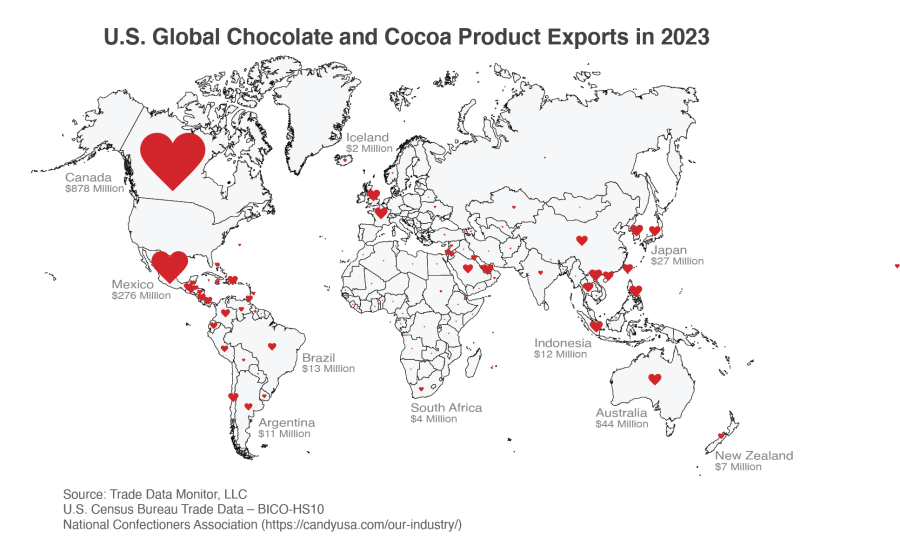 Map of U.S. chocolate and cocoa product exports to the world in 2023.  Canada was the top destination with a value of $878 million, while Mexico is second with a value of $276 million.